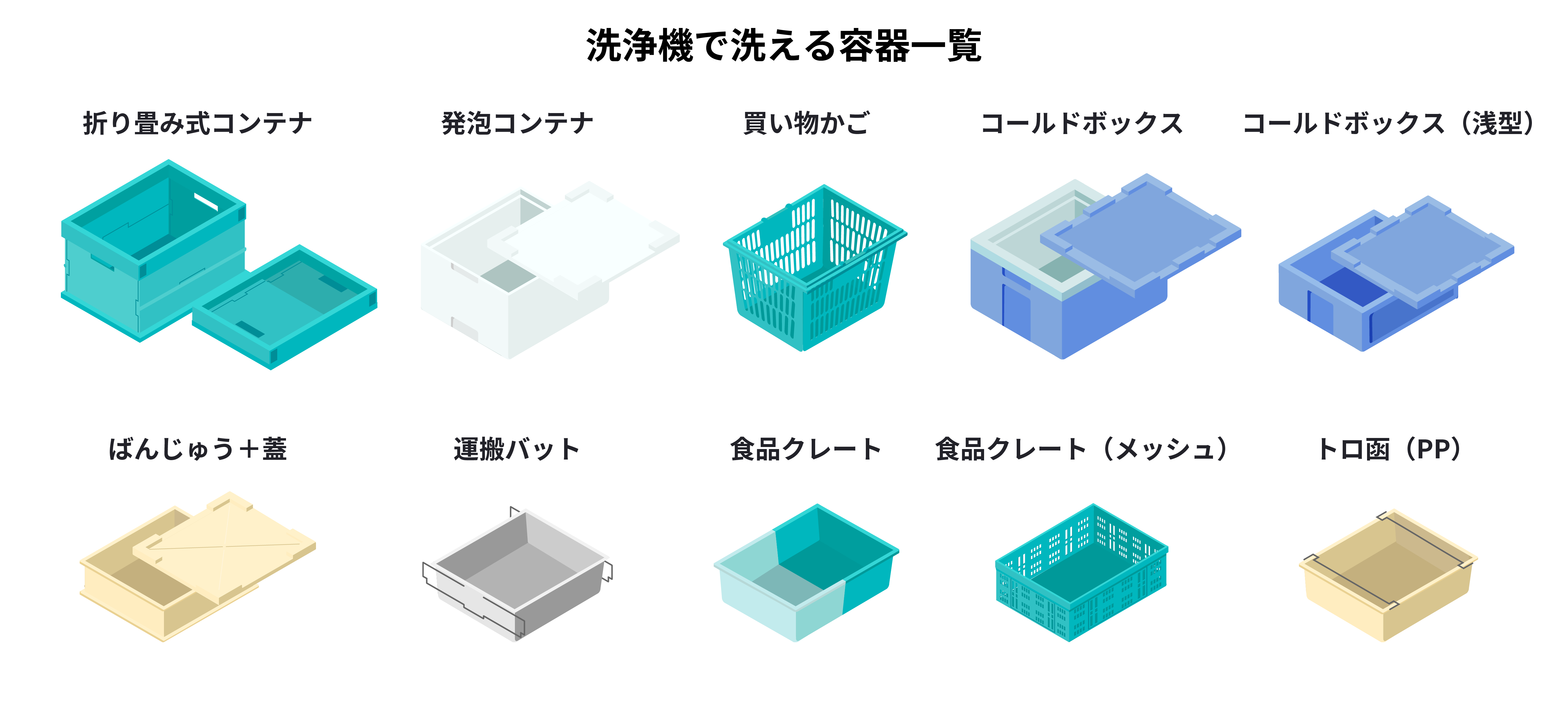 洗えるコンテナ洗浄機